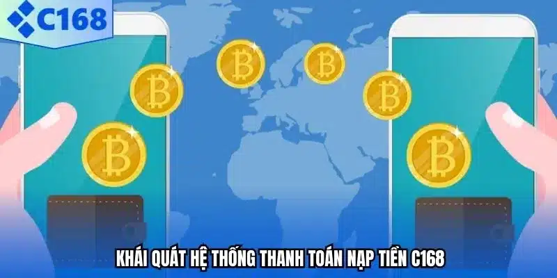Khái quát hệ thống thanh toán nạp tiền C168