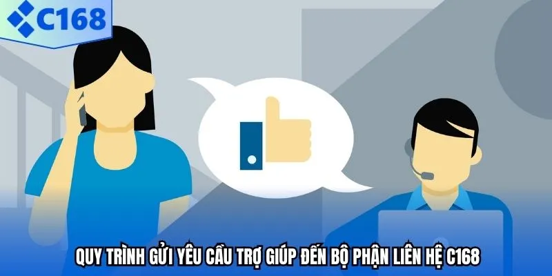 Quy trình gửi yêu cầu trợ giúp đến bộ phận liên hệ C168